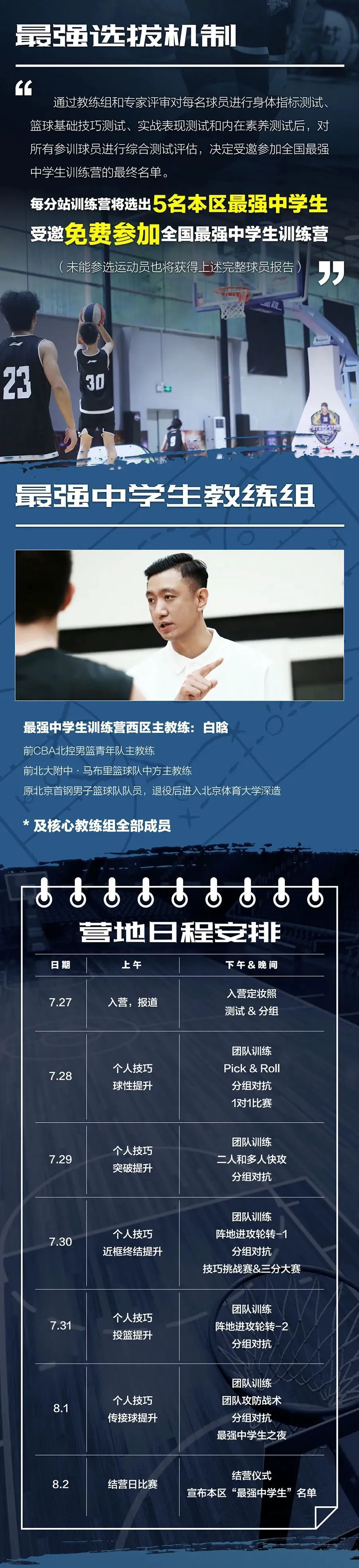如何通过反馈分析提升篮球战术意识_0