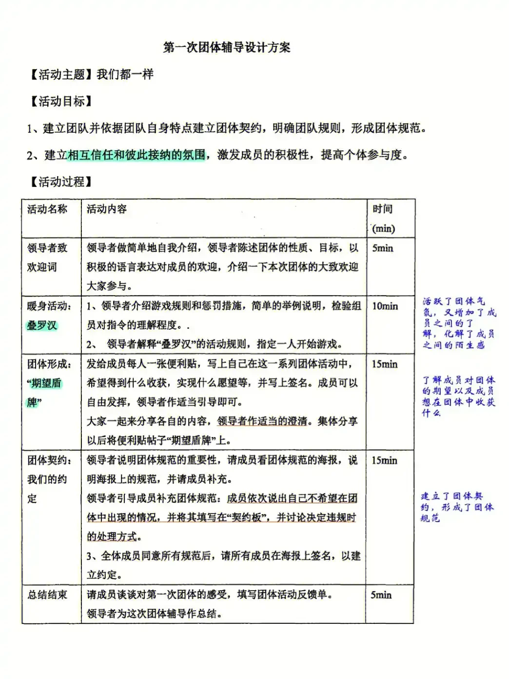 篮球训练营结课总结范文_2